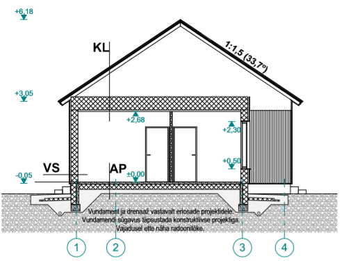 house119_loige
